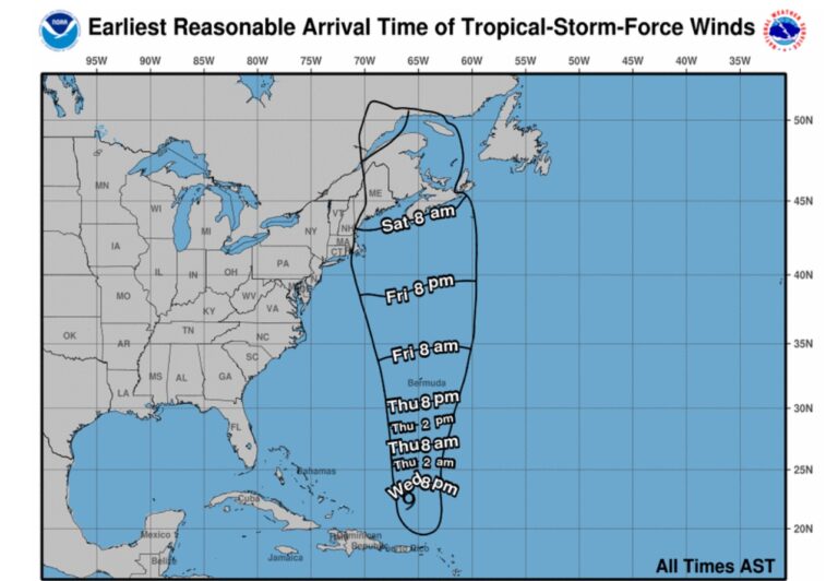 Tropical-Storm-Force Winds of Philippe